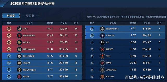 而在国际足