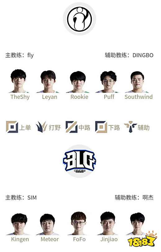 协防判断 协防判断