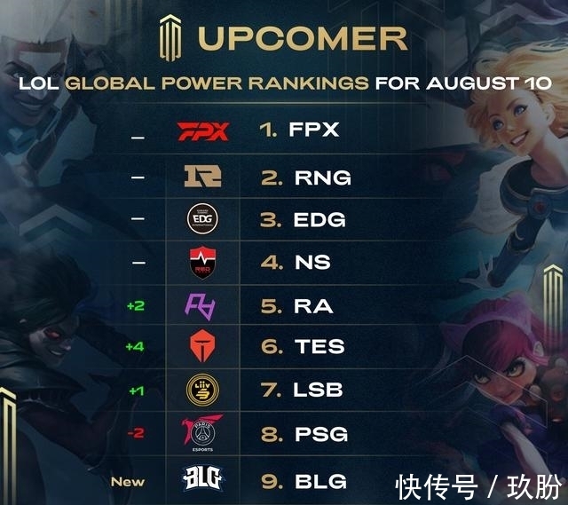 同时也为结 同时也为结