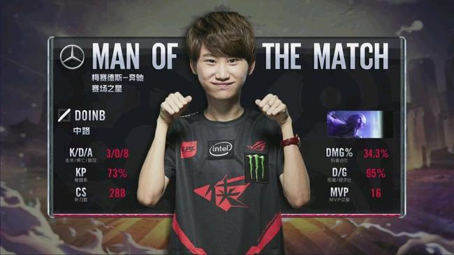 白天会议 白天会议