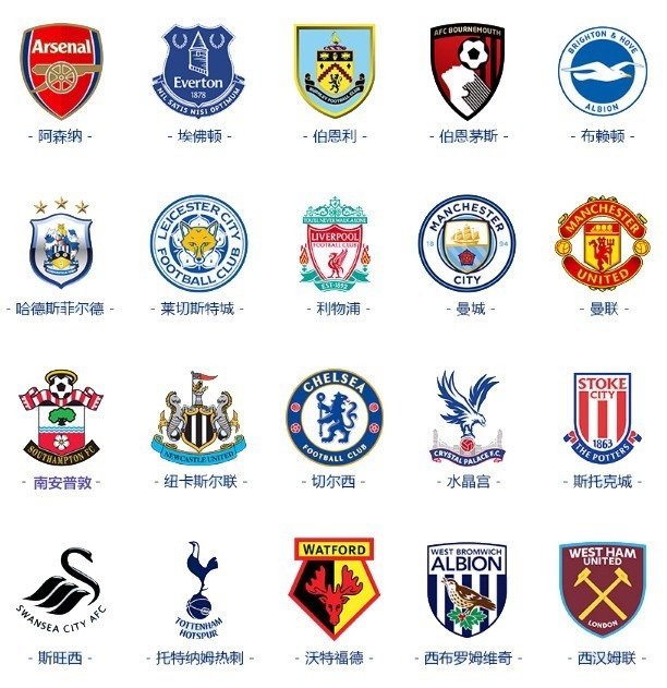 整体运营容 整体运营容